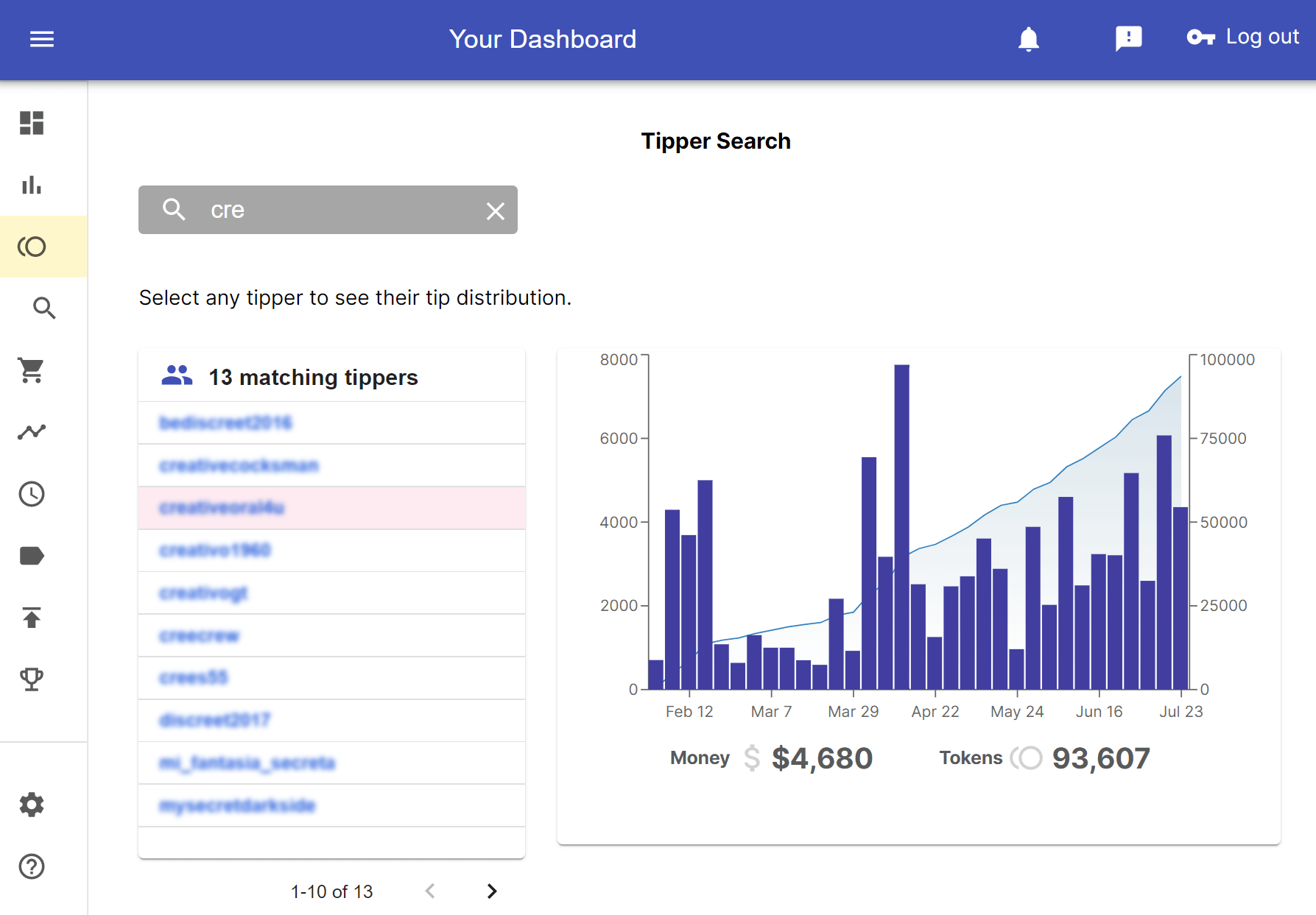 CB Cam Insights